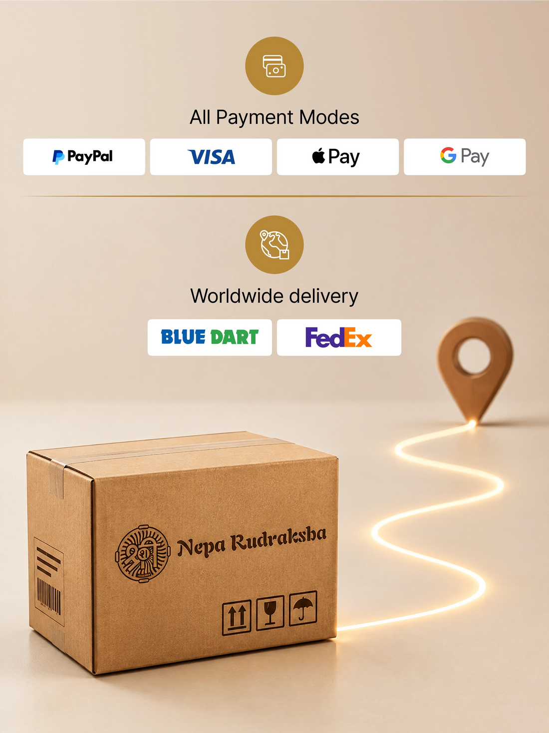 Delivered Worldwide