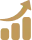 Planetary Strengths & Relationships