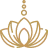 Yogas and doshas present in your chart